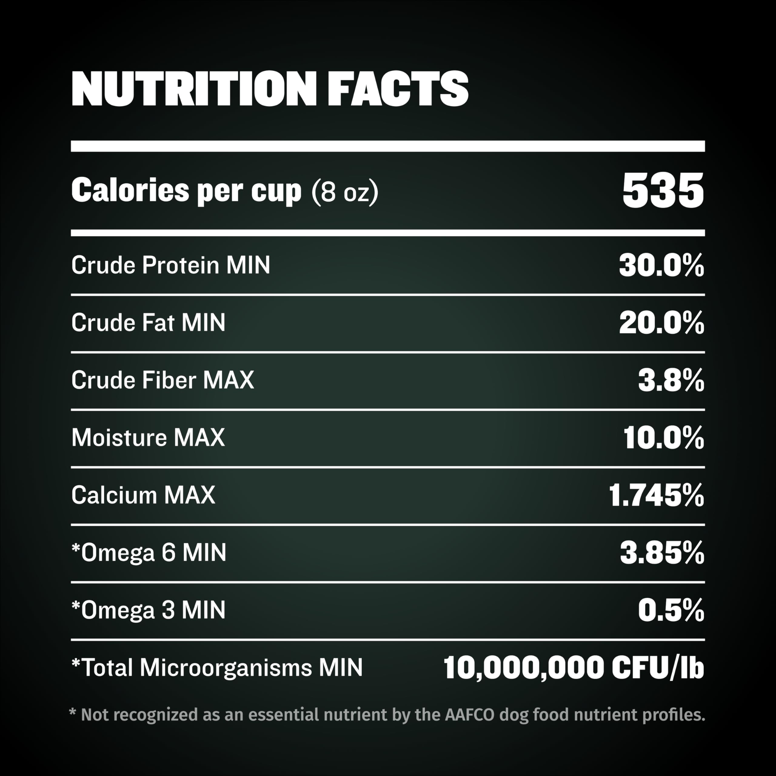 Formula free from corn, wheat, soy, and artificial additives.
