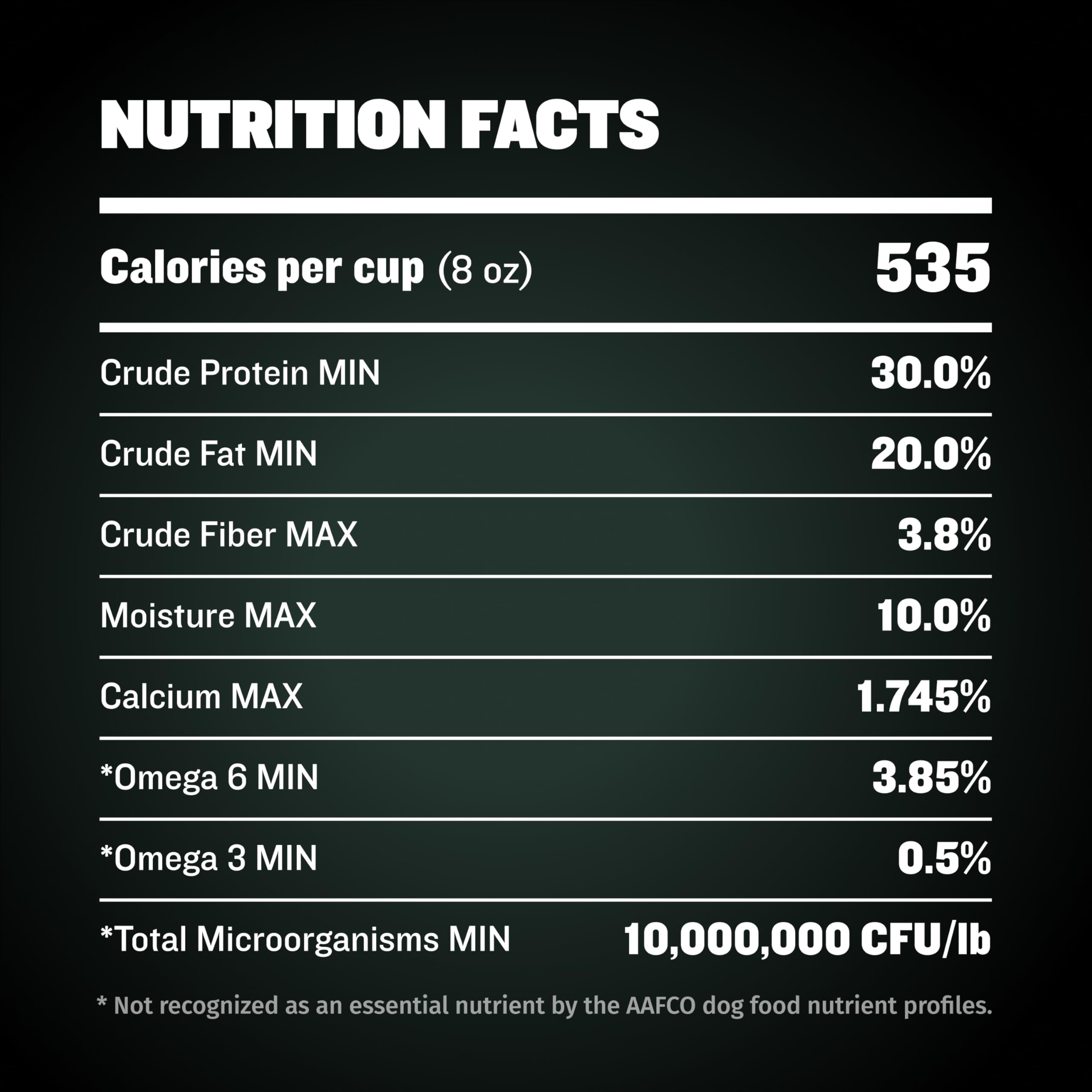 Bully Max feeding bowl with a dog illustrates balanced nutrition for all life stages.