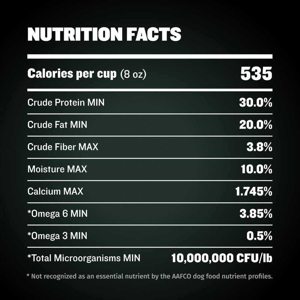 Bully Max feeding bowl with a dog illustrates balanced nutrition for all life stages.