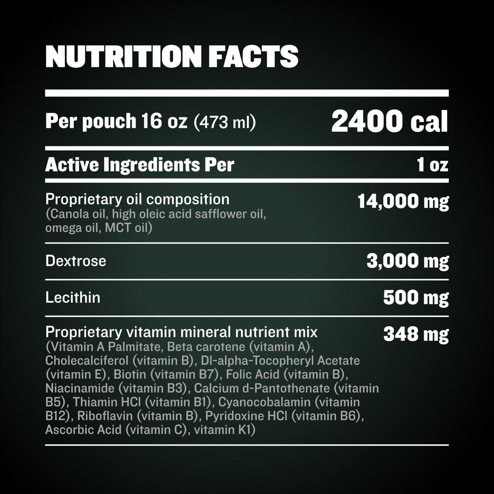 Bully Max Omega-3 Fish Oil close-up emphasizing skin and coat hydration.