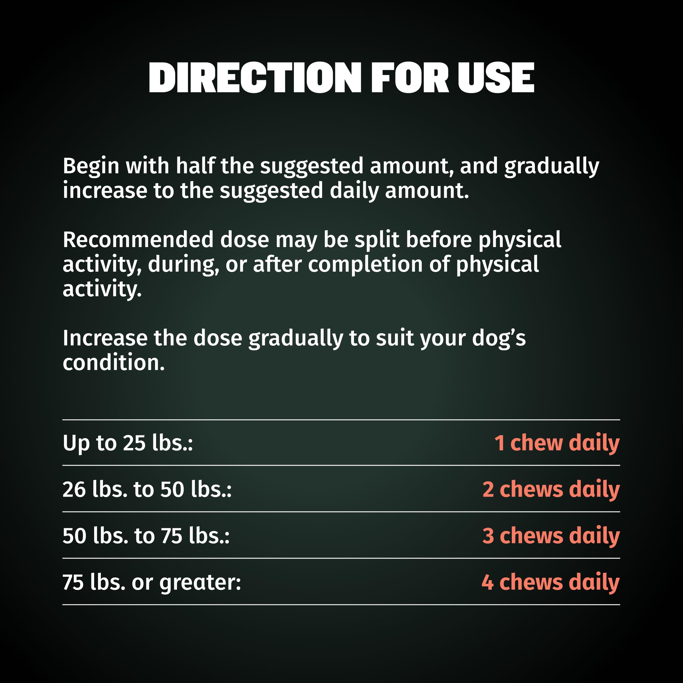 Bully Max Probiotics highlighted to support gut health and absorption.