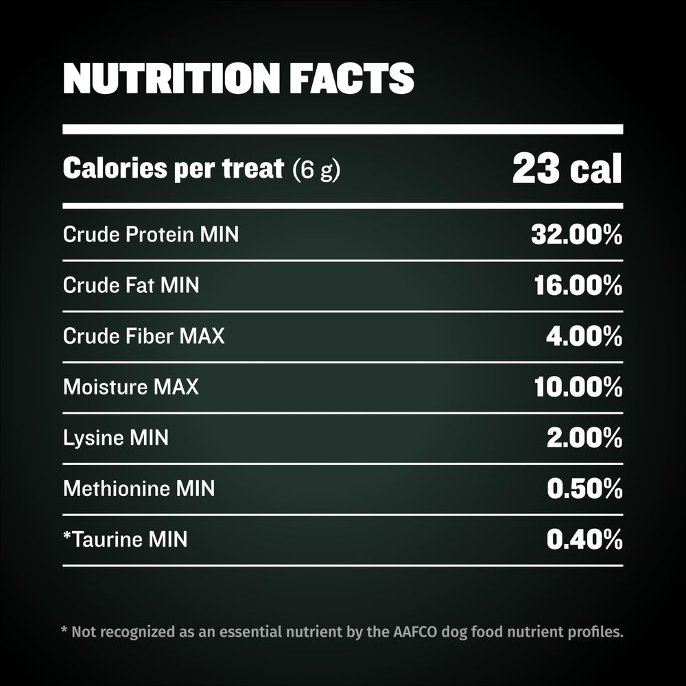 Close-up of Bully Max real meat recipe showcasing protein-rich nourishment