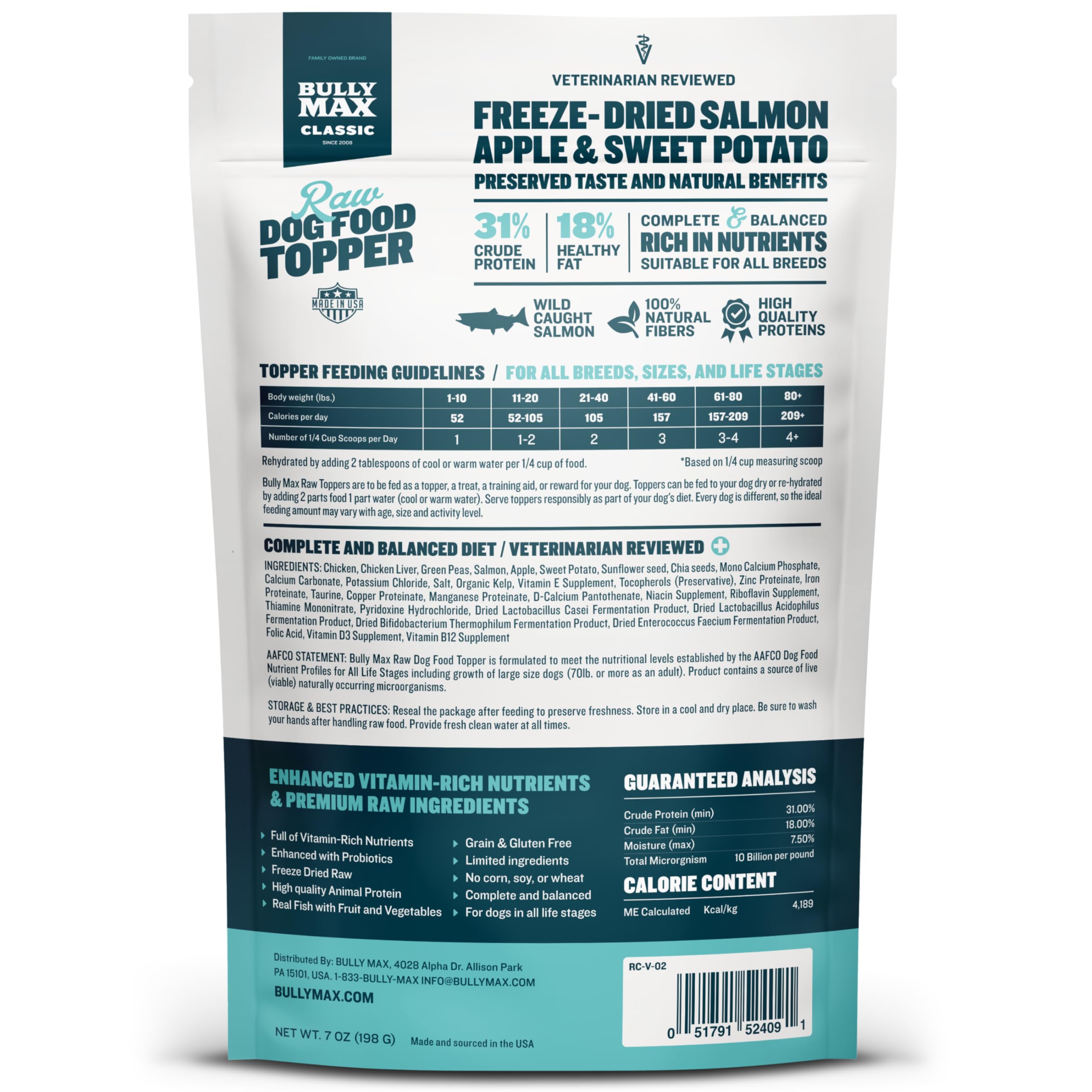 Bully Max probiotic-enriched topper supports digestion and palatability.