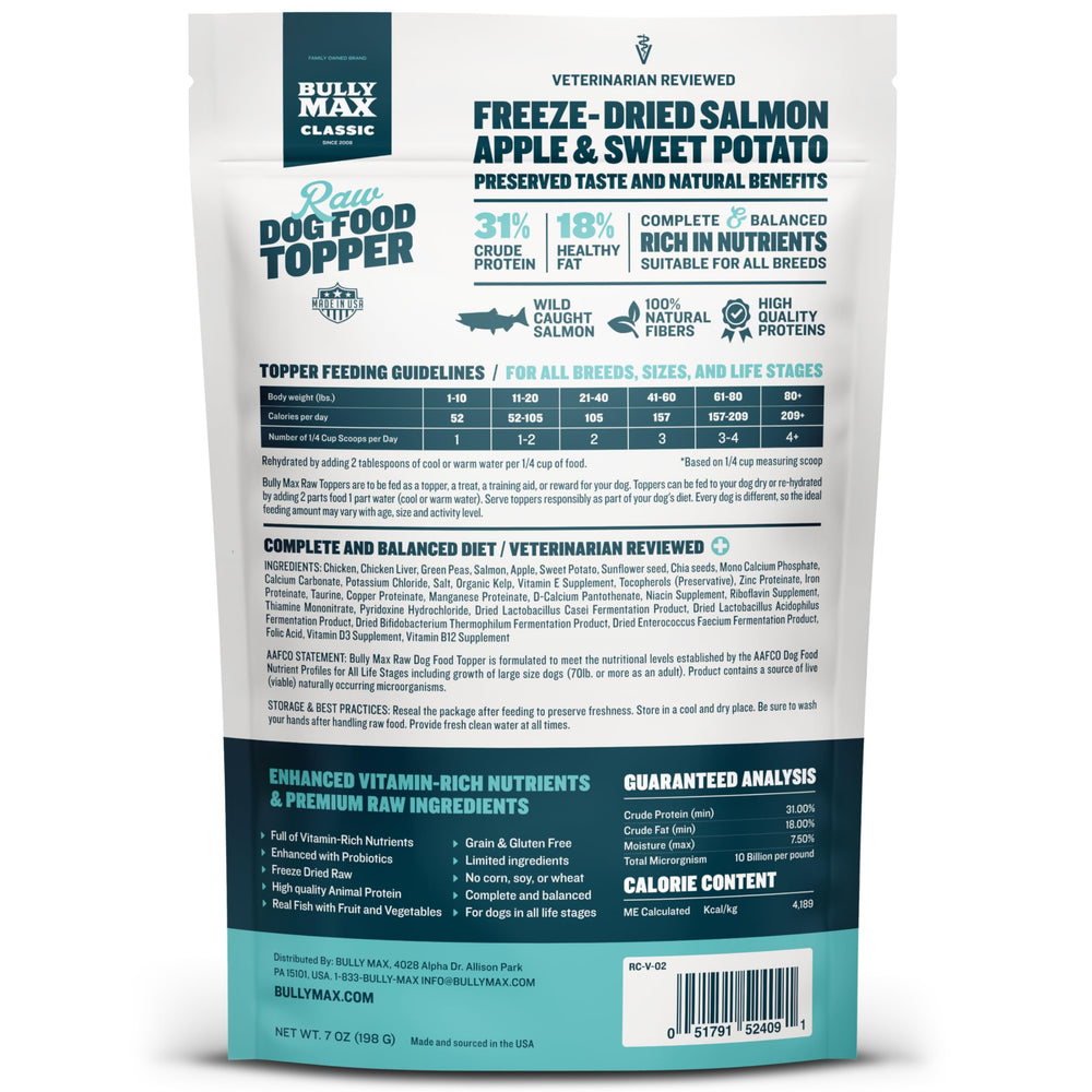 Bully Max probiotic-enriched topper supports digestion and palatability.