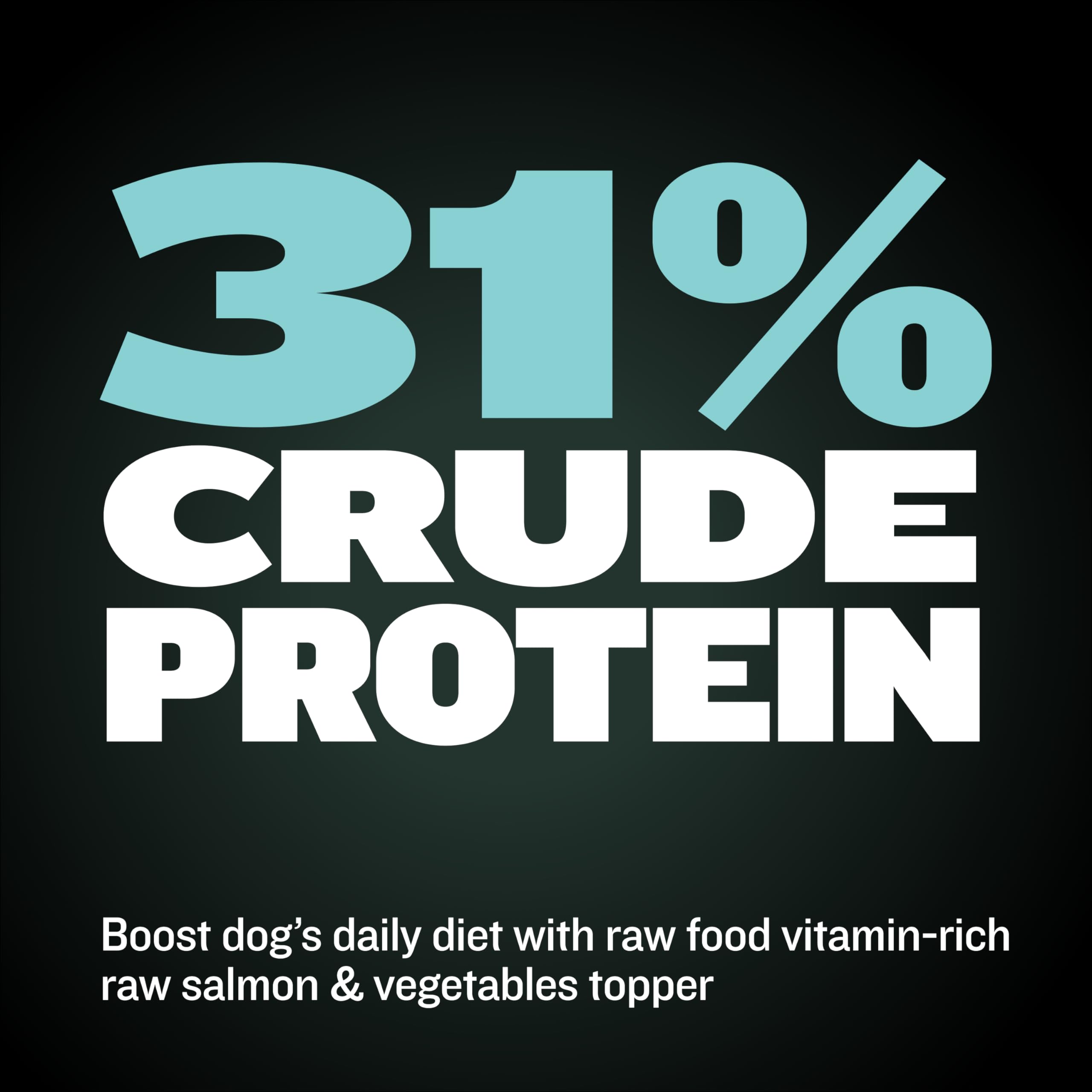 Bully Max weight-gain topper helps steady growth and energy for dogs.
