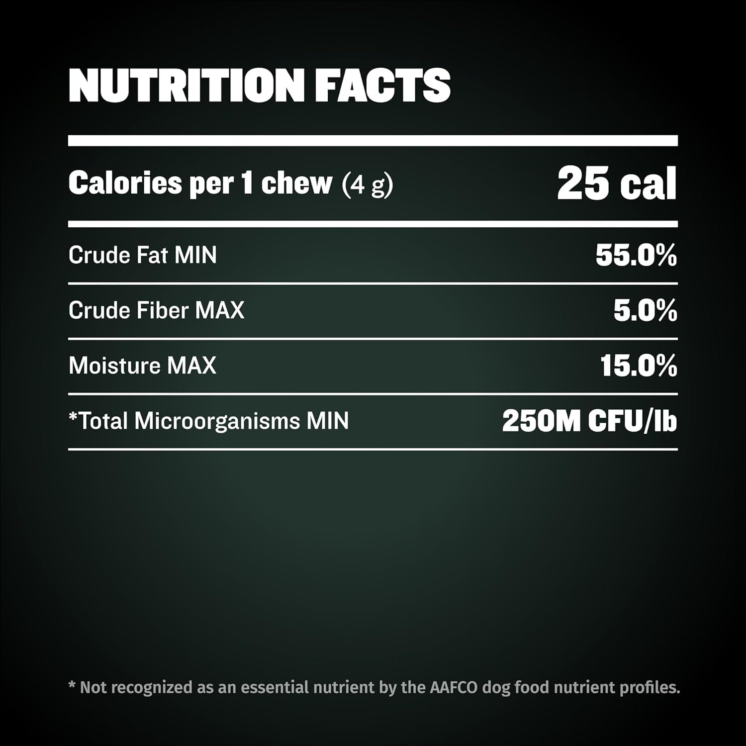 Bully Max Weight Gainer chews during family feeding for all life stages.