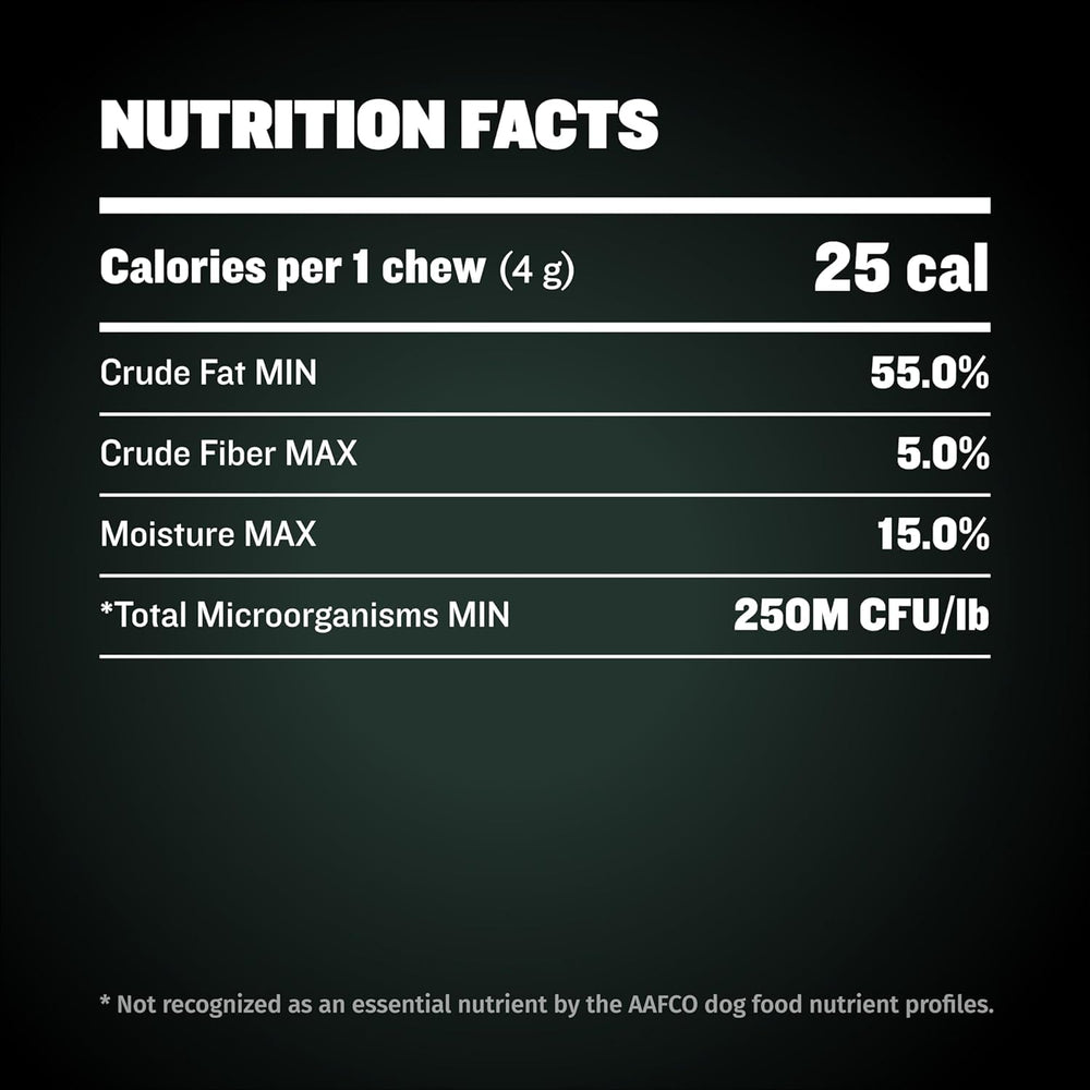Bully Max Weight Gainer chews during family feeding for all life stages.
