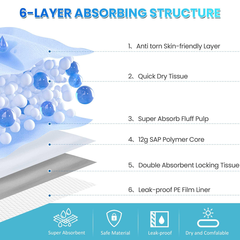 Bulubaky pad highlights odor control and secure backing