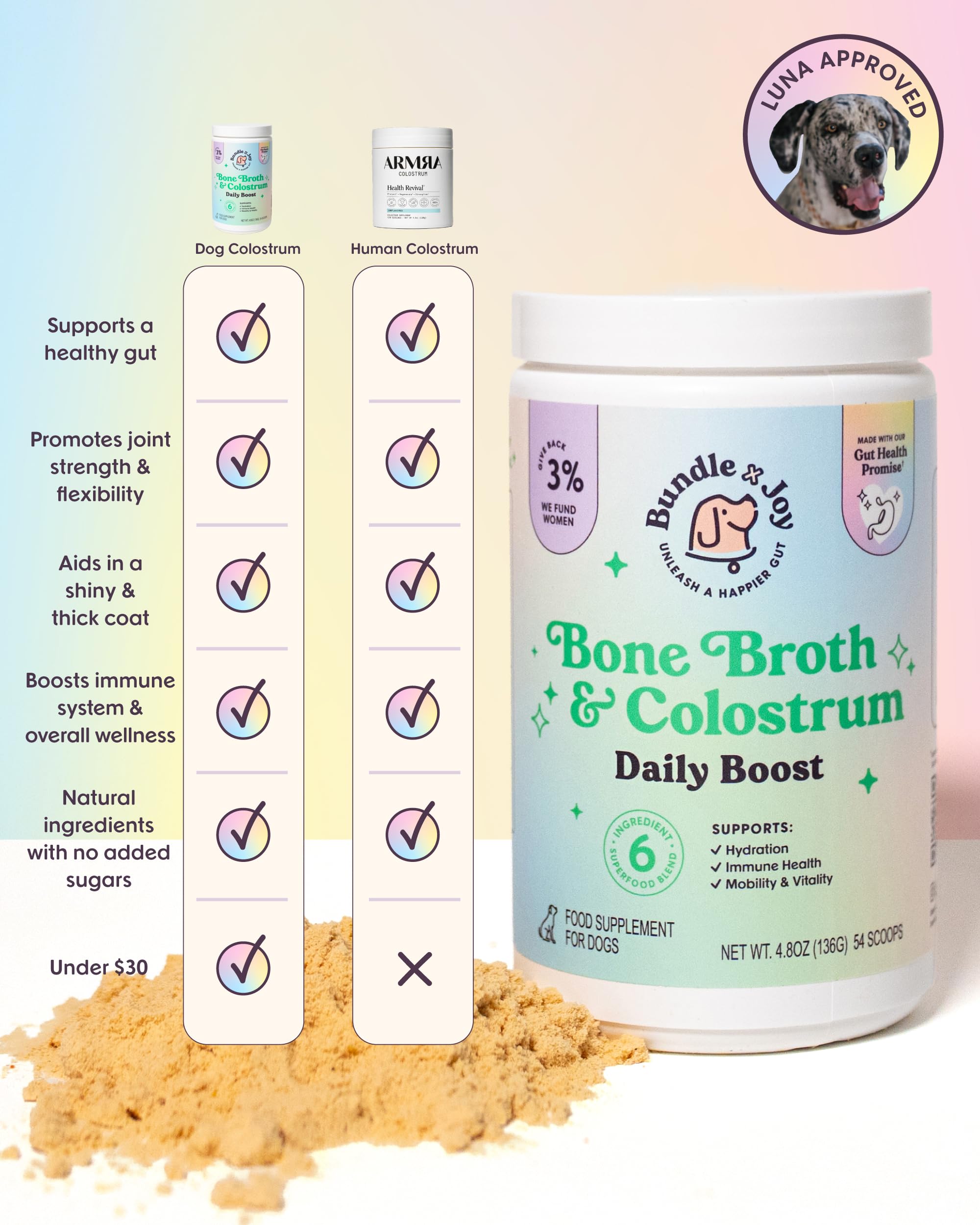 Bundle x Joy dog bowl with mixed broth powder, promotes hydration and flavor.
