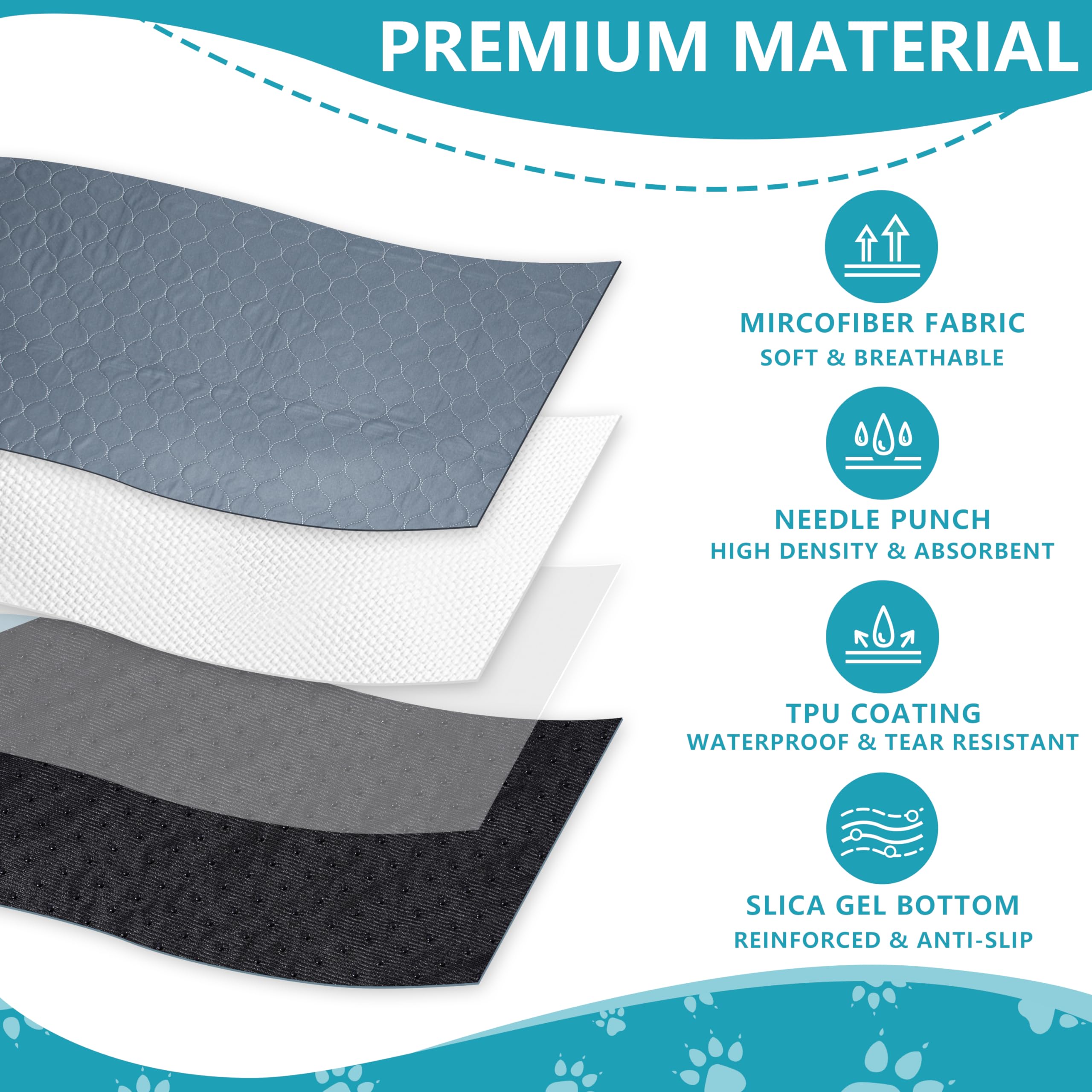 Bunlitent Machine-washable liner ready for repeated cleanings