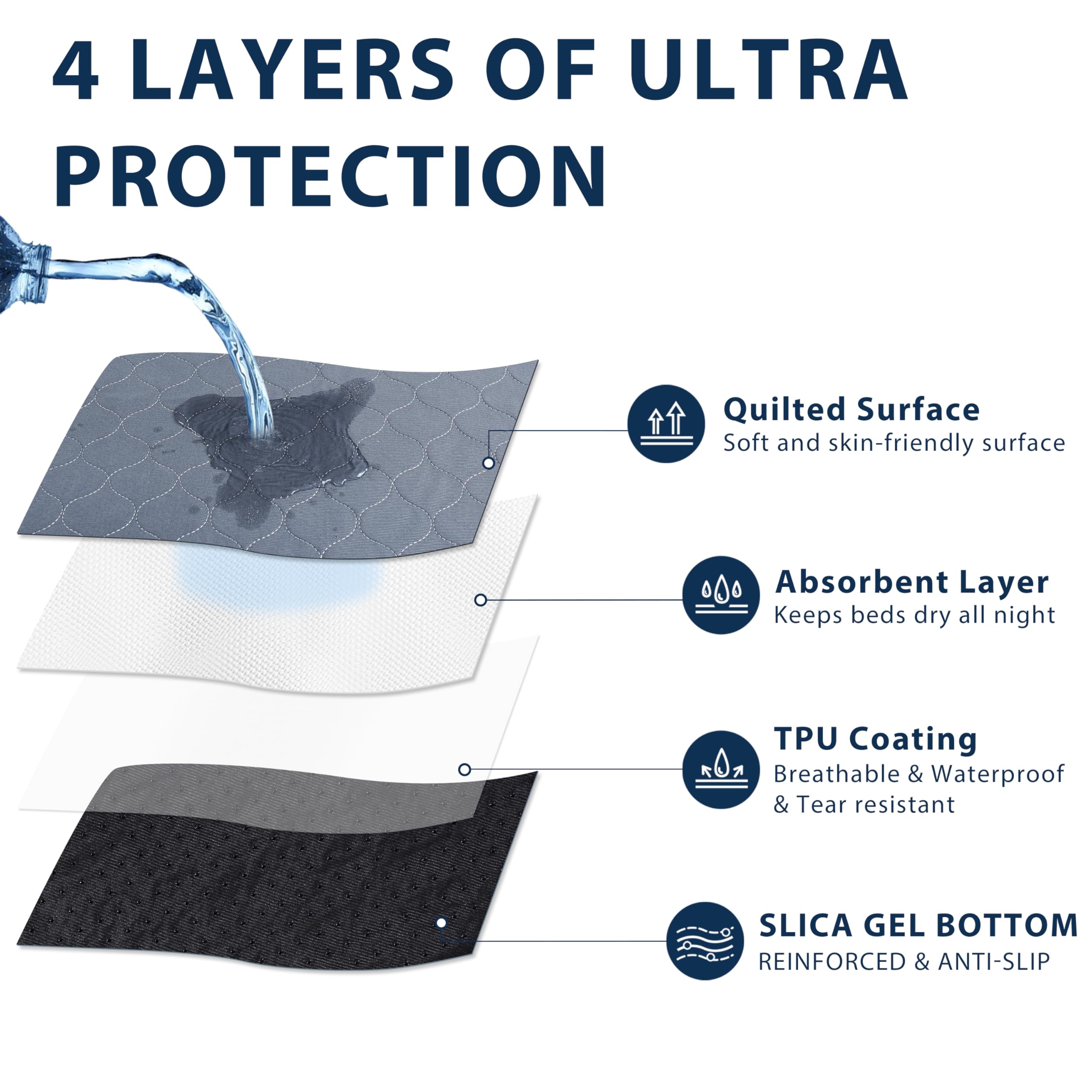 Bunlitent gray waterproof backing protects floors
