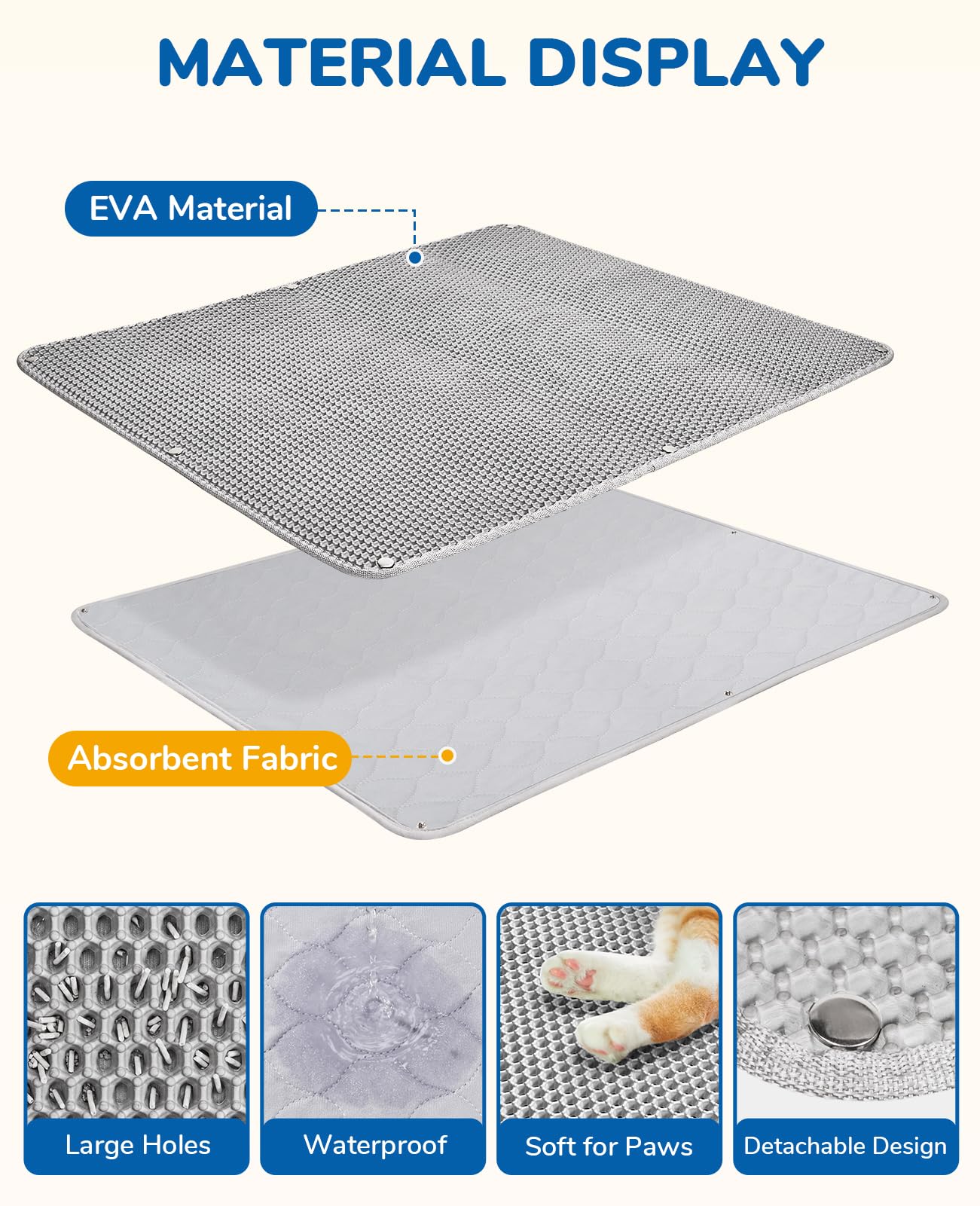 BurgeonNest large mat fits 2–3 boxes for busy homes.
