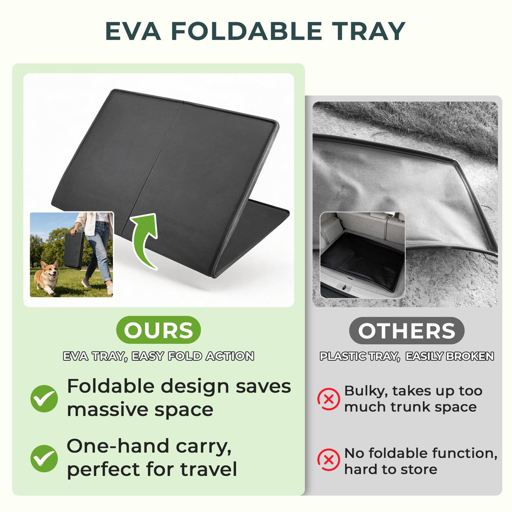 BurgeonNest leak-proof tray protects floors during indoor potty sessions.
