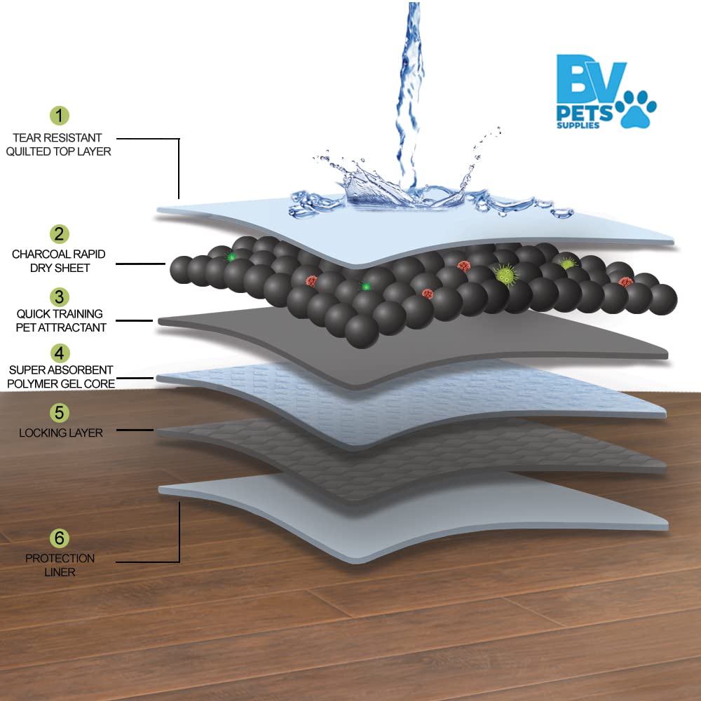BV Charcoal Puppy Pads XL 40-count pack for busy homes