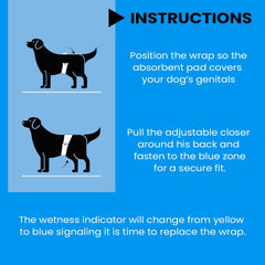 BV Dog Diapers leak-proof core for reliable protection at home or travel.