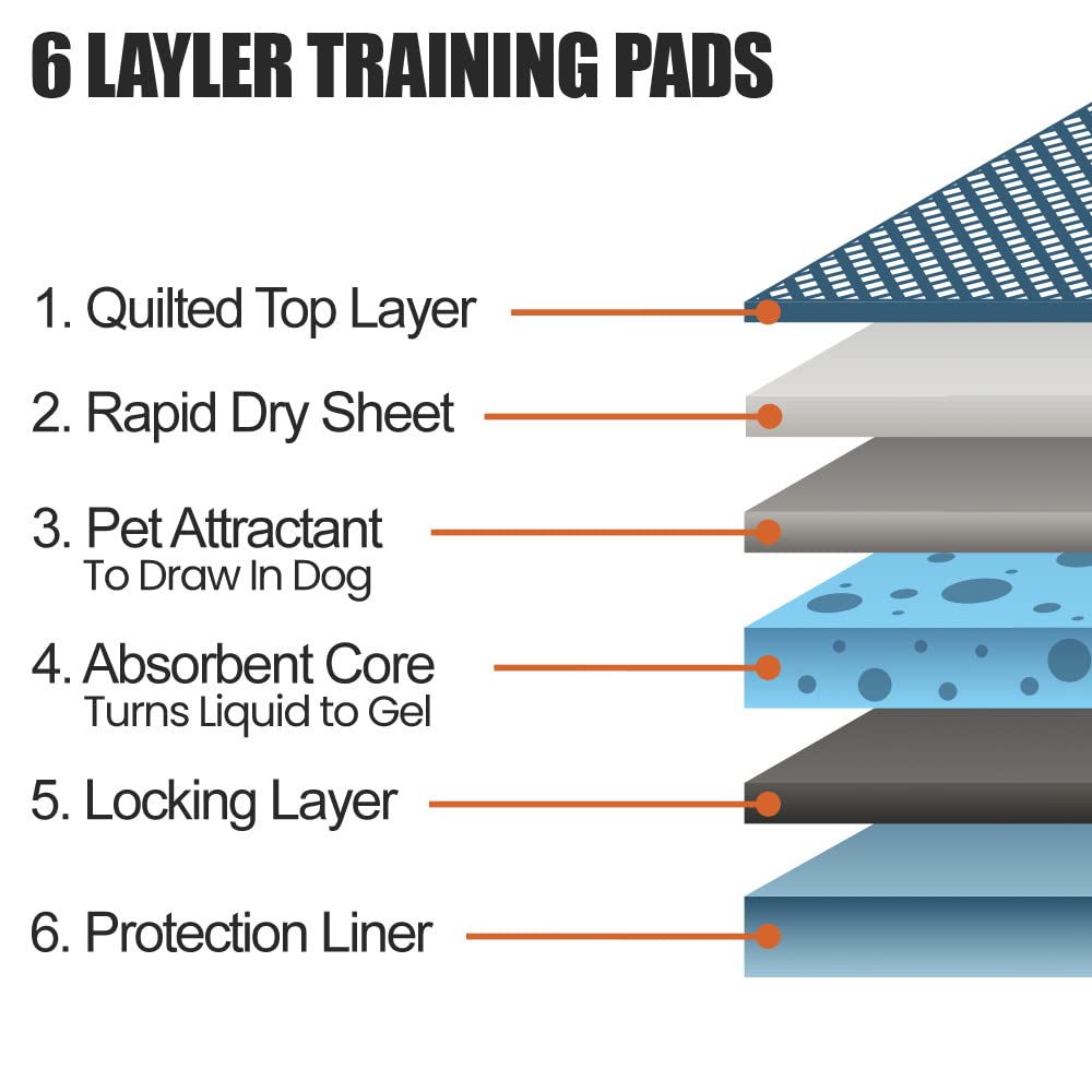 BV Puppy Pads XL odor control helps keep rooms fresh.