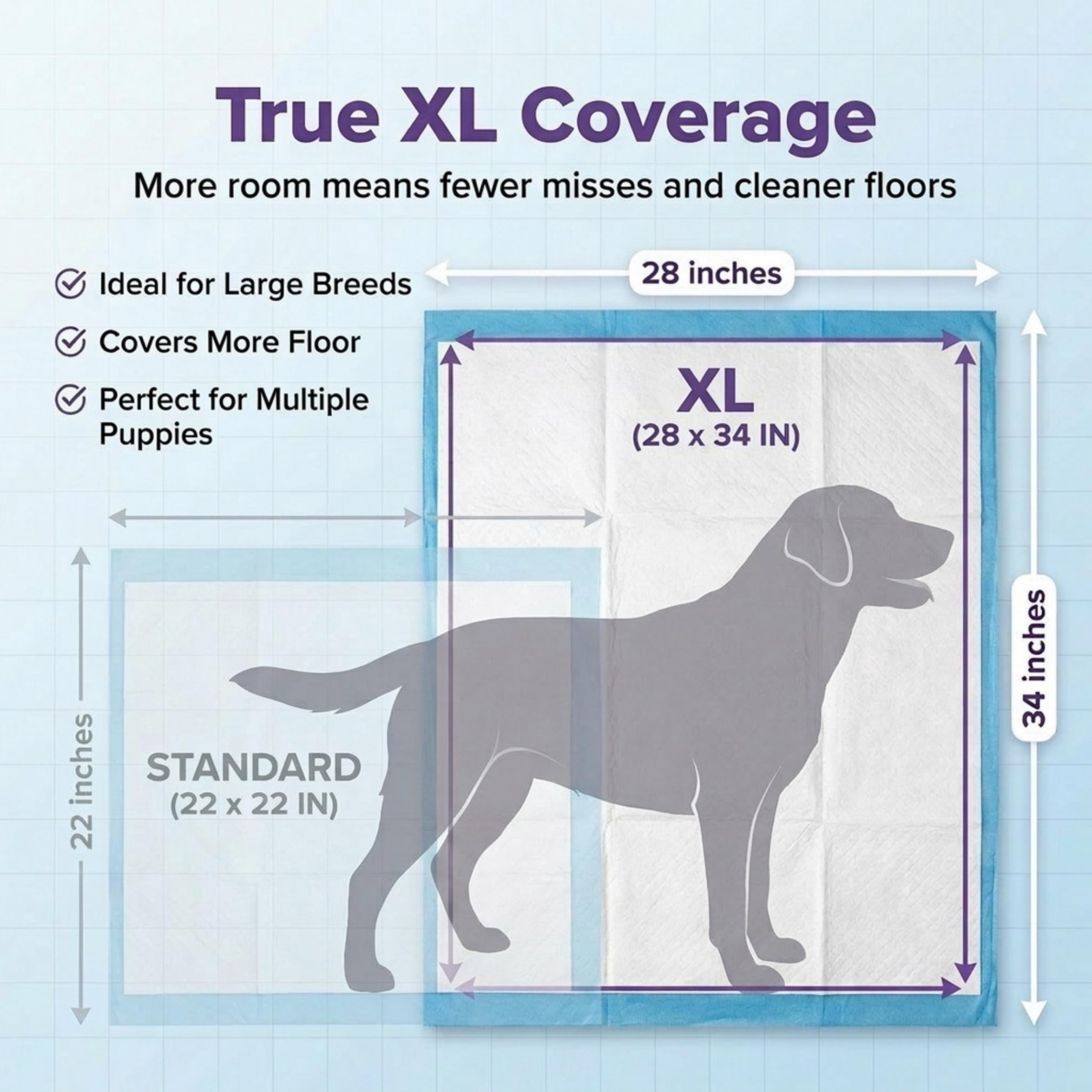 BV Puppy Pads XL odor control helps keep your home smelling fresh.