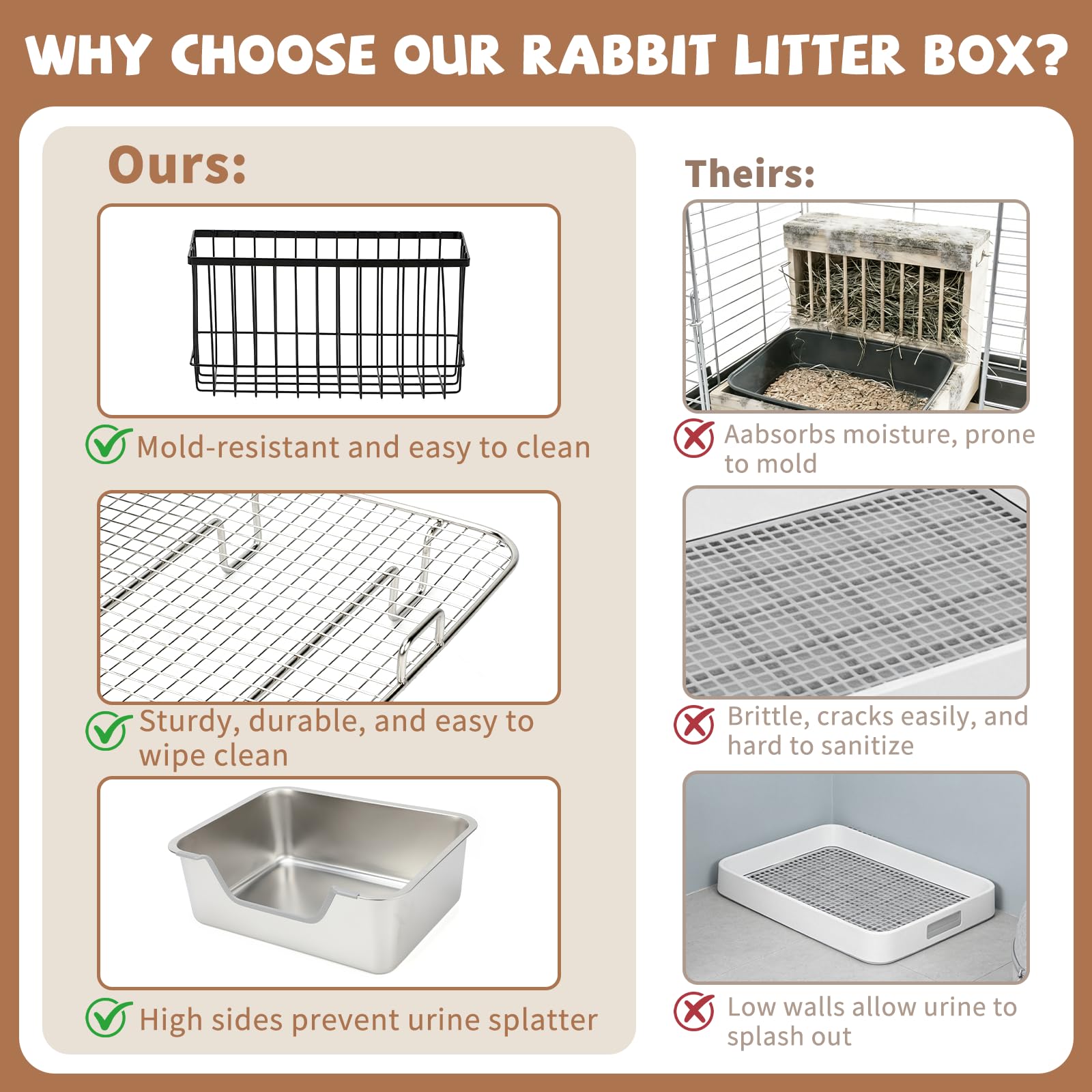 BWOGUE removable grid simplifies daily cleaning and waste separation