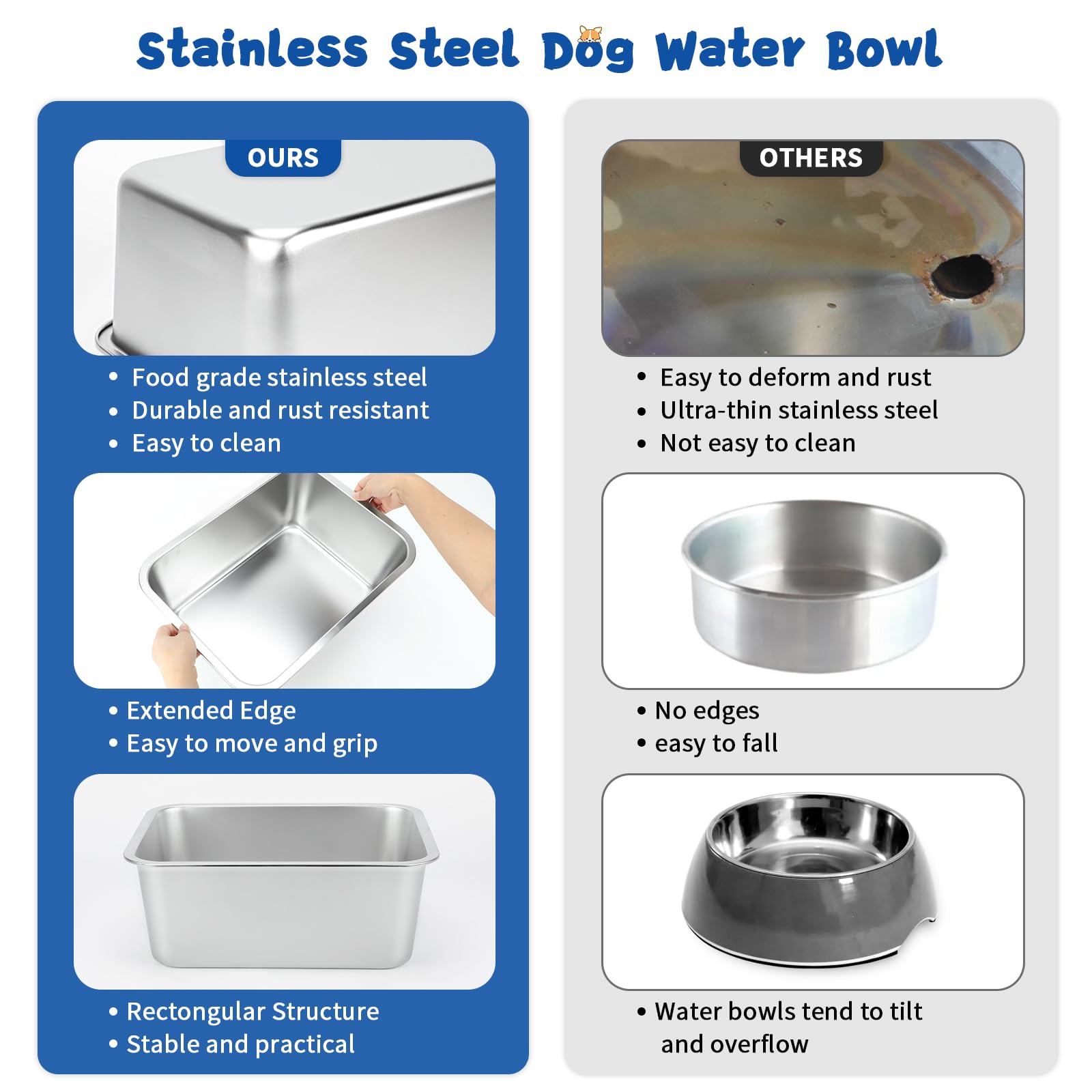 BWOGUE rectangular, stable dog bowl fits against walls, minimizing spills.
