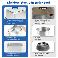 BWOGUE rectangular, stable dog bowl fits against walls, minimizing spills.