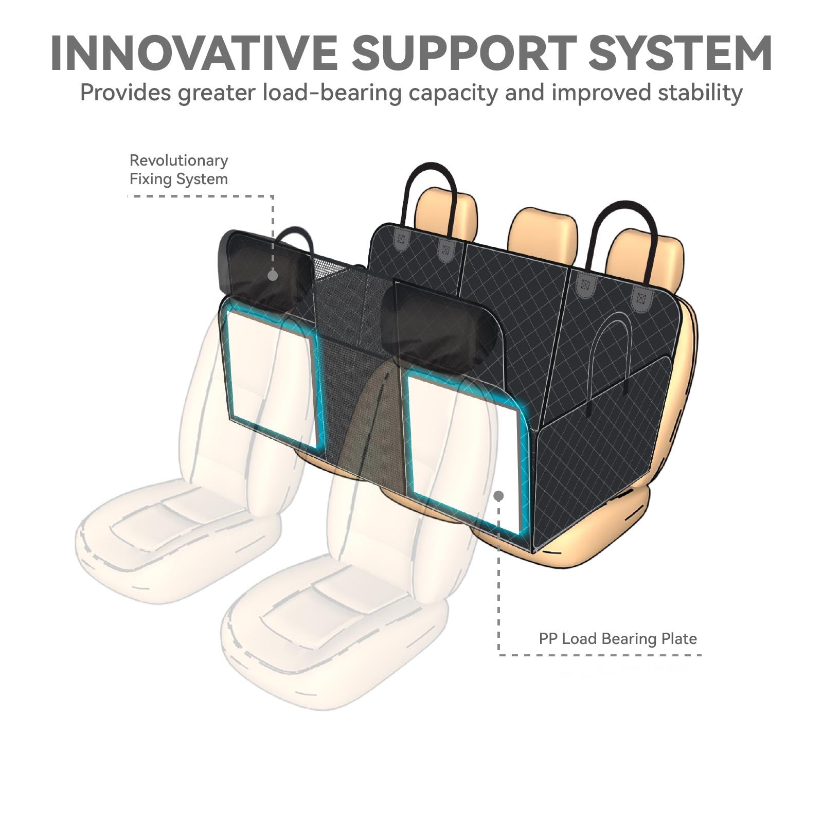 BYI dual zippers enable seatbelt access and center armrest use