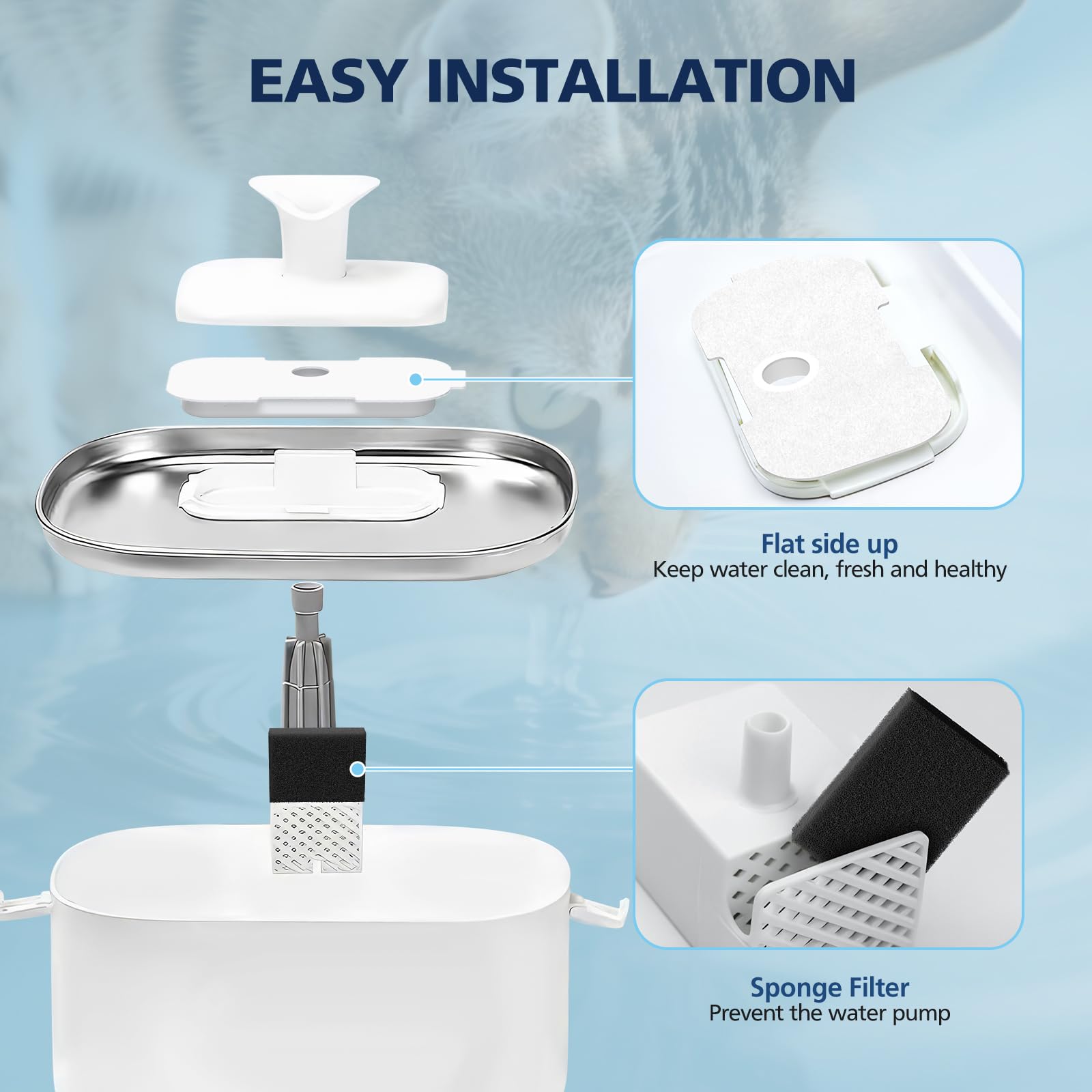 12-month supply visual for Cabiclean fountain maintenance