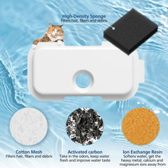 Cabiclean 25+25 packs box displaying replacement filters and sponges