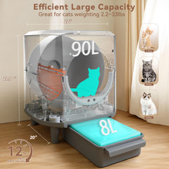 CABZOON safety sensor stops rotation when cat approaches.