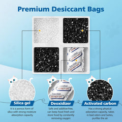 Caehomly nonwoven fabric desiccant material for safe storage
