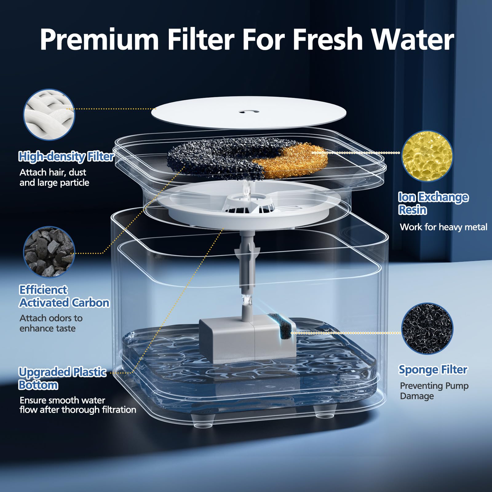 Caehomly pre-filter attachment captures hair and lint