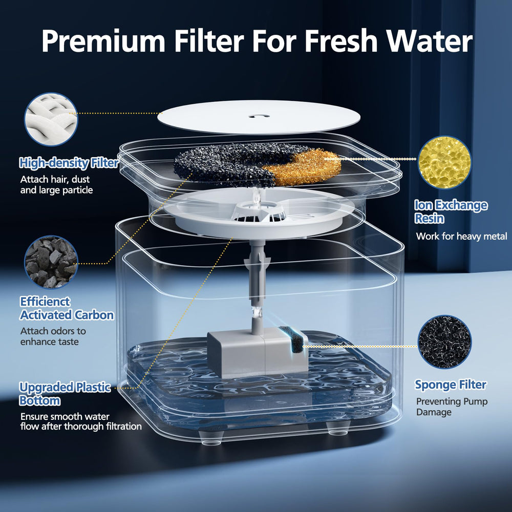 Caehomly pre-filter attachment captures hair and lint
