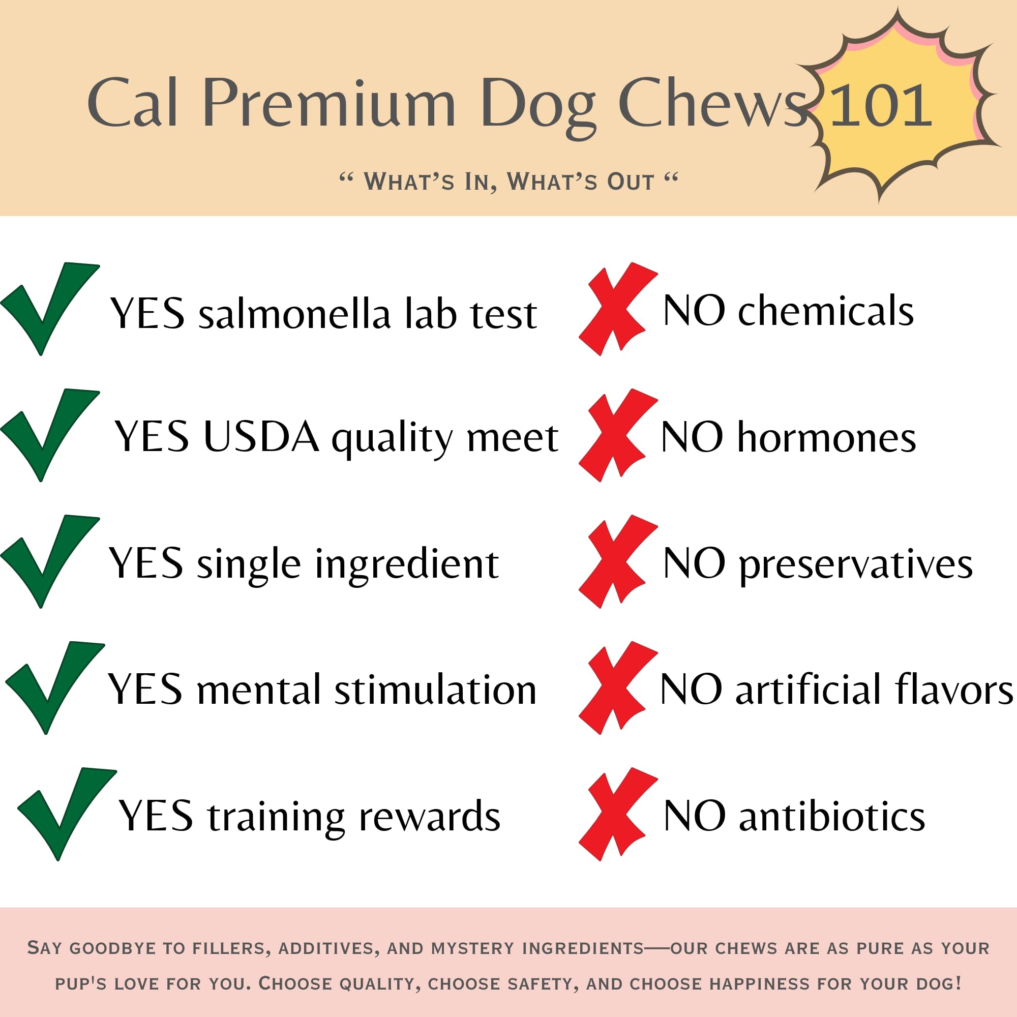 Cal Premium Chicken Feet 20-count box emphasizes convenience and simple nutrition.