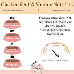 Cal Premium Chicken Feet dog enjoying chew demonstrates tasty, single-ingredient snack.