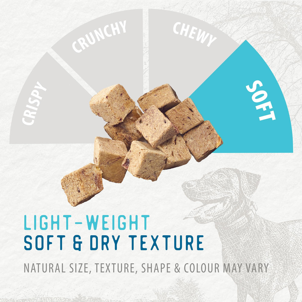 Caledon Farms freeze-dried bites as light-weight snacks