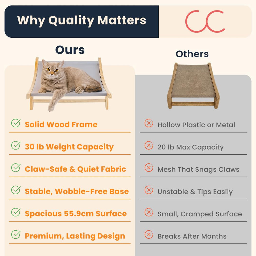 CallieCo elevated cat bed cushions paws while pets observe the room.