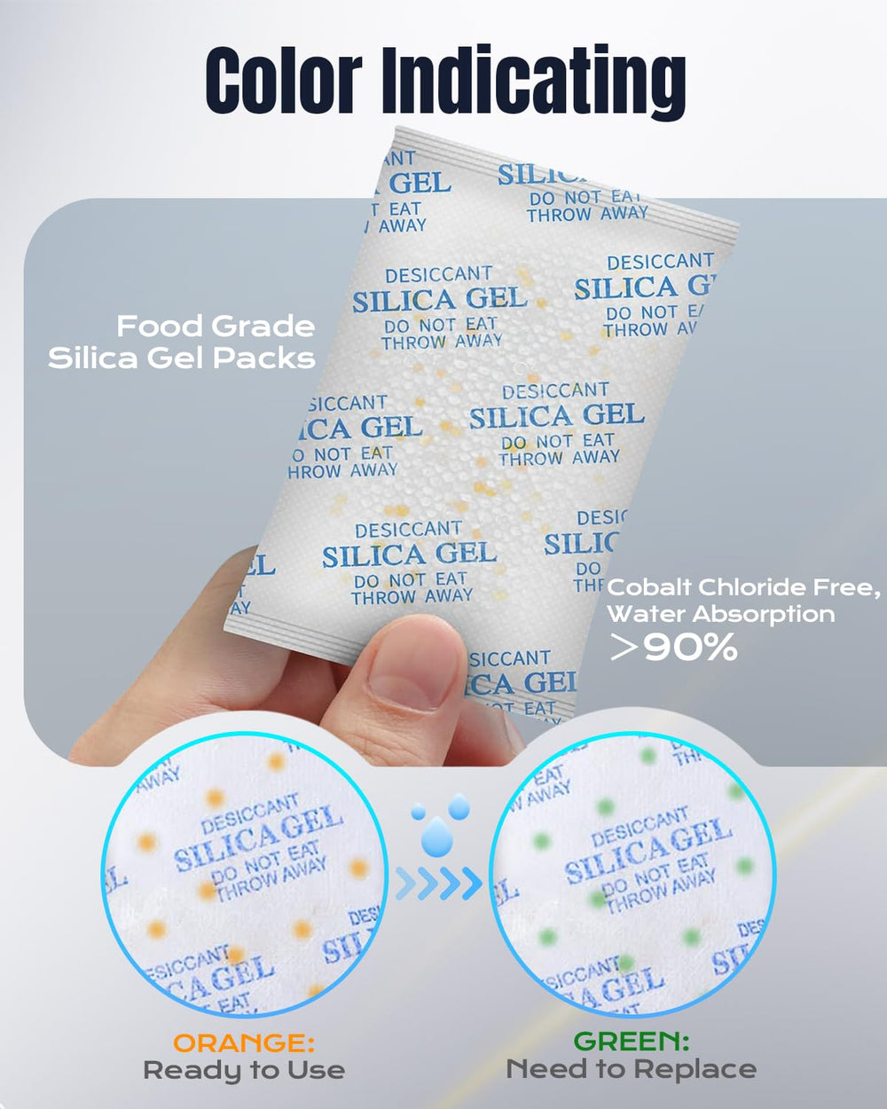 Calmorazen desiccant packet compatible with Oneisall for moisture control.