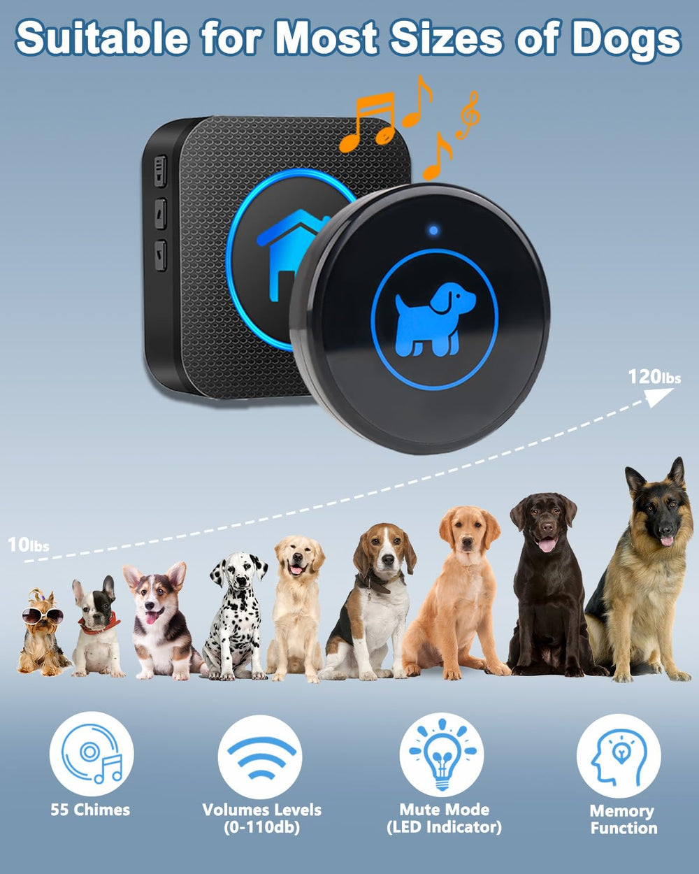 Cangecit Door Bell button on door signals dogs to go outside