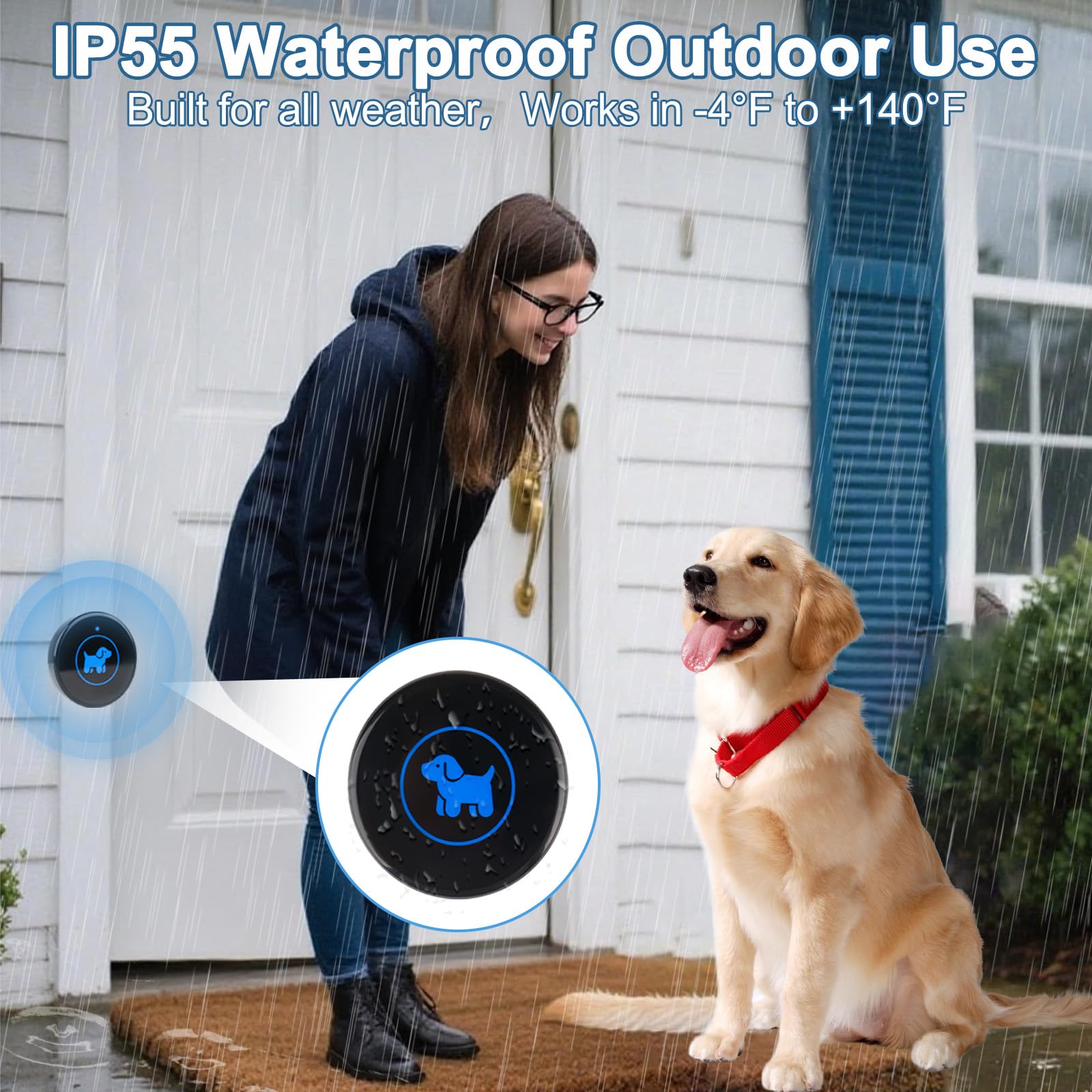 Cangecit IP65 weatherproof design withstands rain and snow