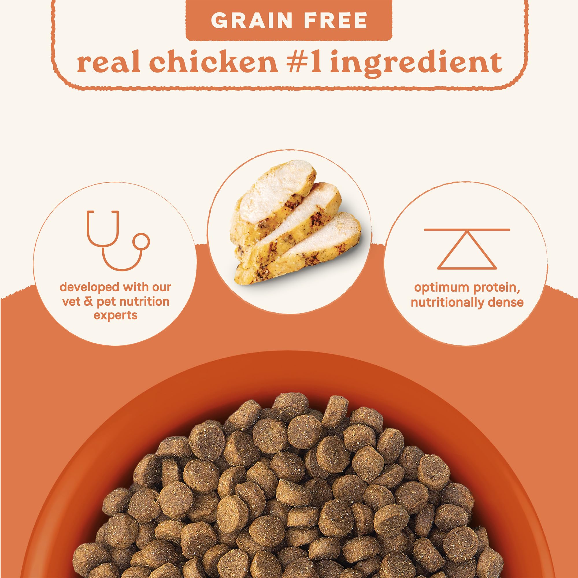 CANIDAE All Life Stages kibble close-up highlighting grain-free recipe and protein