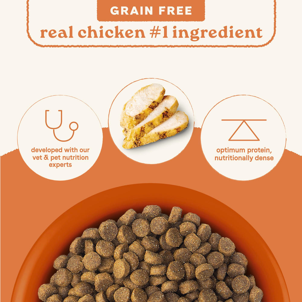 CANIDAE All Life Stages kibble close-up highlighting grain-free recipe and protein