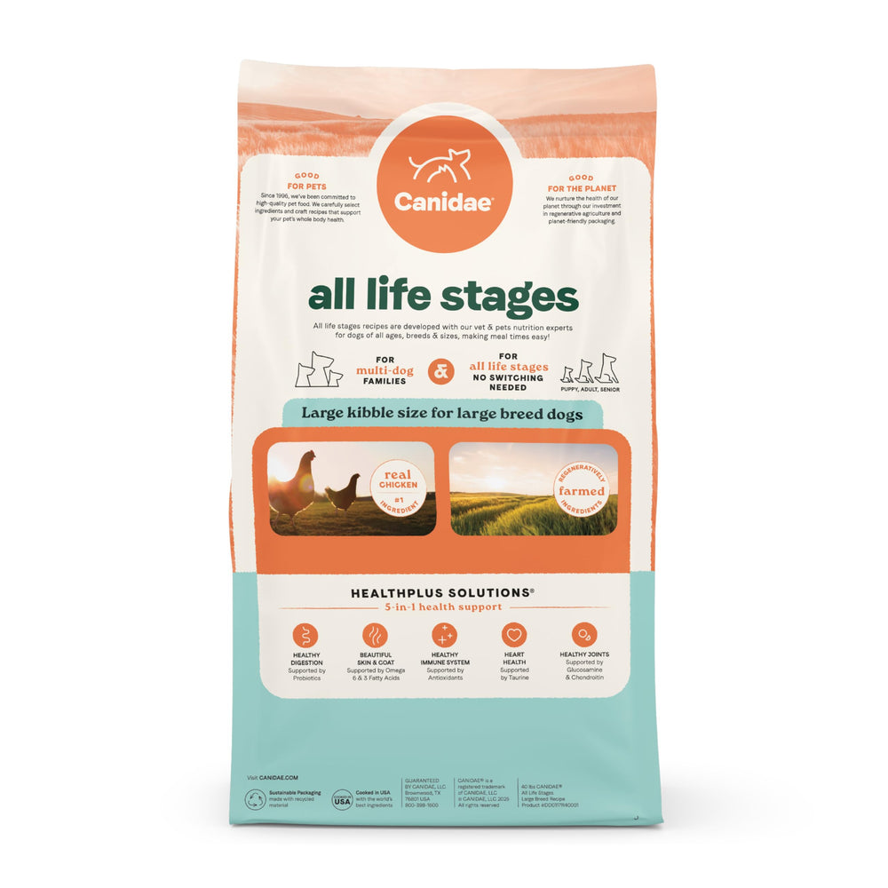 Produced in CANIDAE's US facility with strict quality standards.