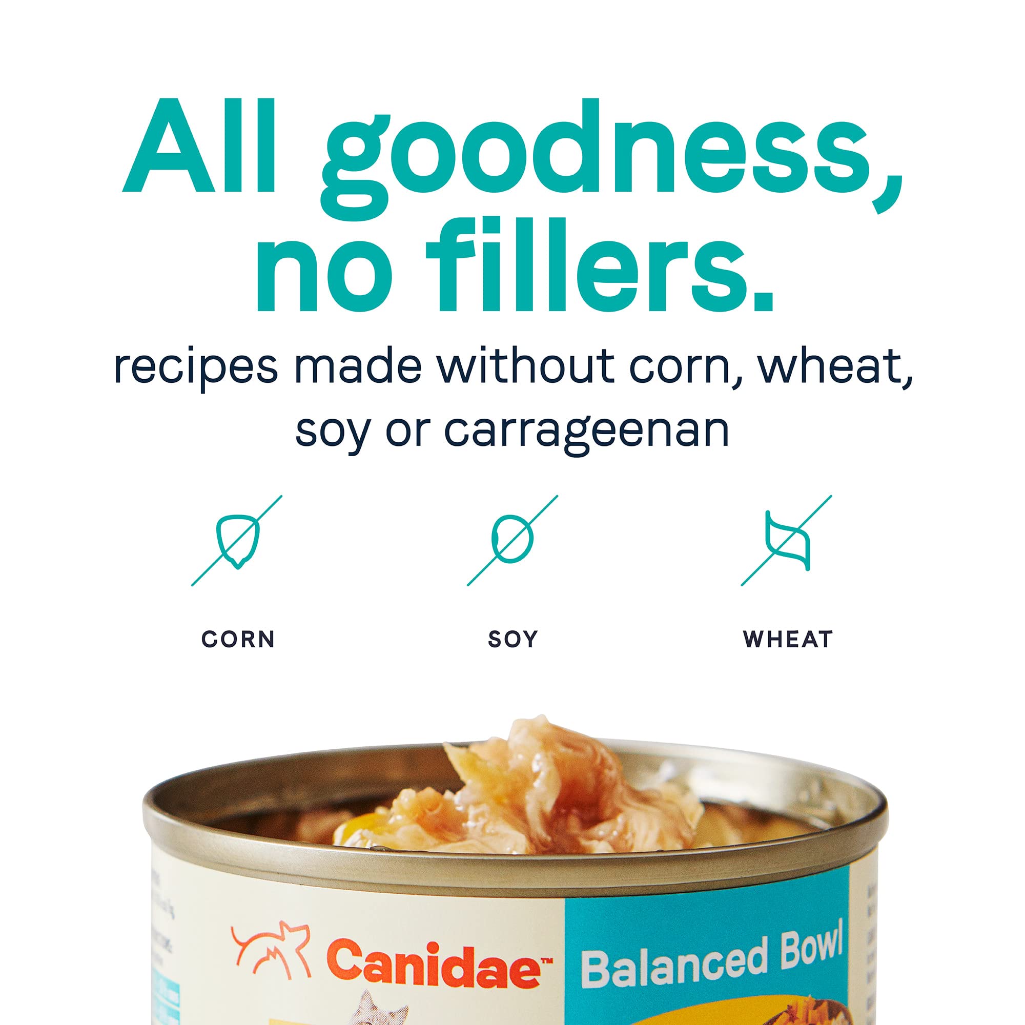 CANIDAE Balanced Bowl packaging highlights eco-friendly sourcing and care.