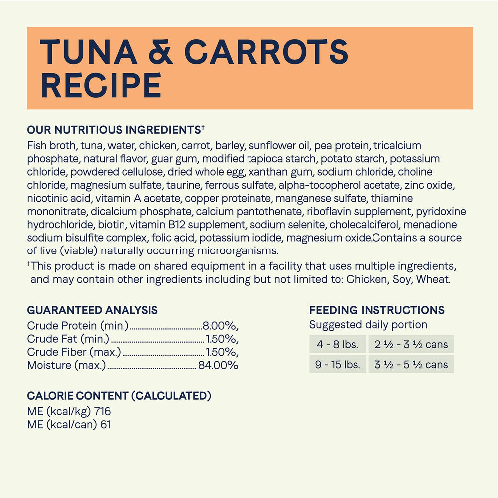 Canidae Balanced Bowl case pack image emphasizing value and convenience.