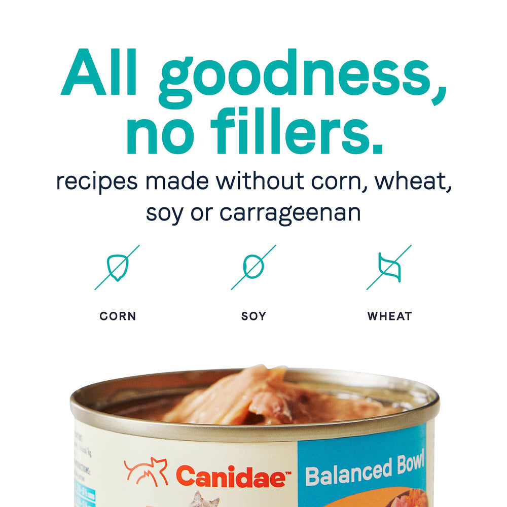 Canidae Balanced Bowl ingredients list image hinting regeneratively farmed protein quality.