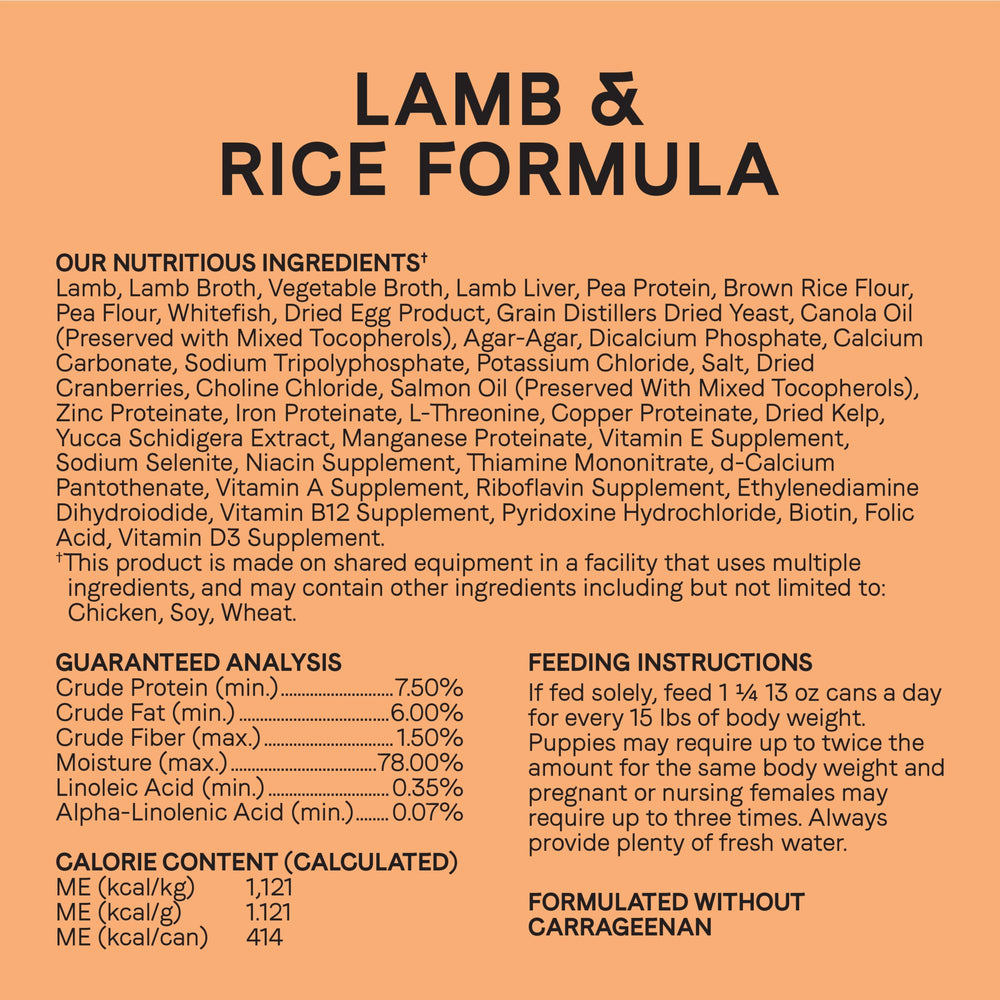 Close-up of Canidae Lamb and Rice ingredients showing wholesome proteins and grains.