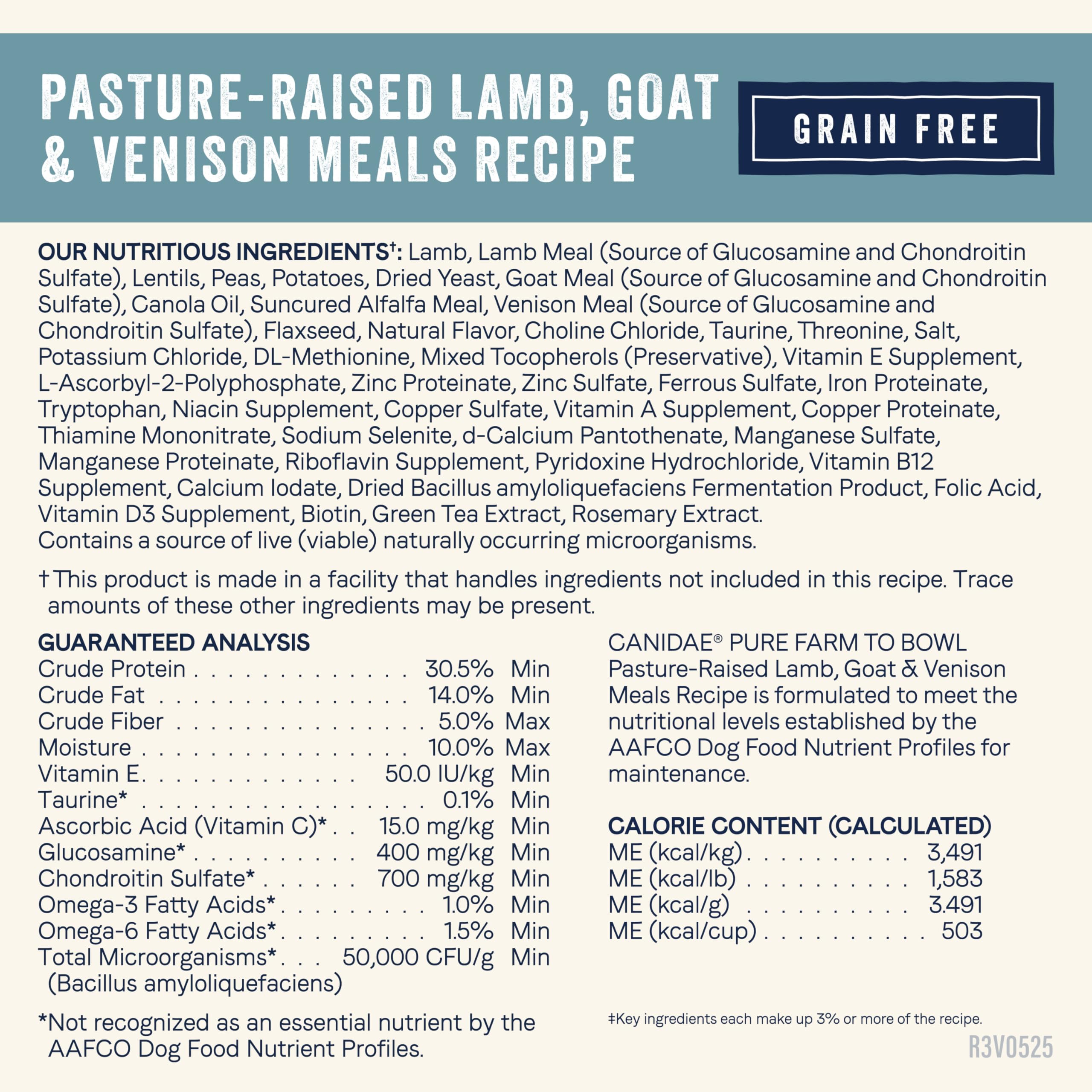 CANIDAE lamb-based dog food illustrating muscle support and protein quality