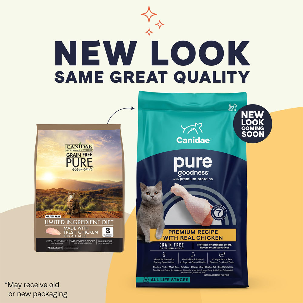 CANIDAE Pure Chicken Recipe ingredients show turkey potatoes and peas for recognizable nutrition