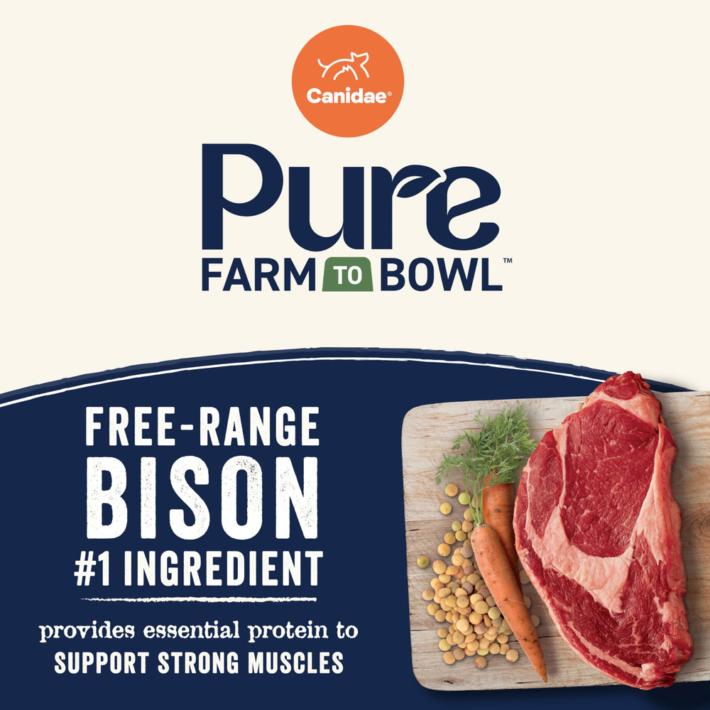 CANIDAE Pure Farm to Bowl bison bag back with clear feeding guidelines and transparency.