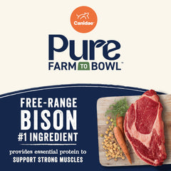 CANIDAE Pure Farm to Bowl bison bag back with clear feeding guidelines and transparency.