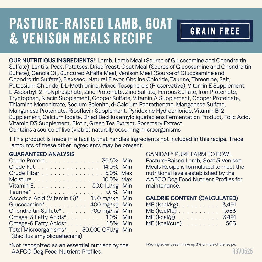 CANIDAE Pure Farm farm-to-bowl narrative connecting to responsible farming